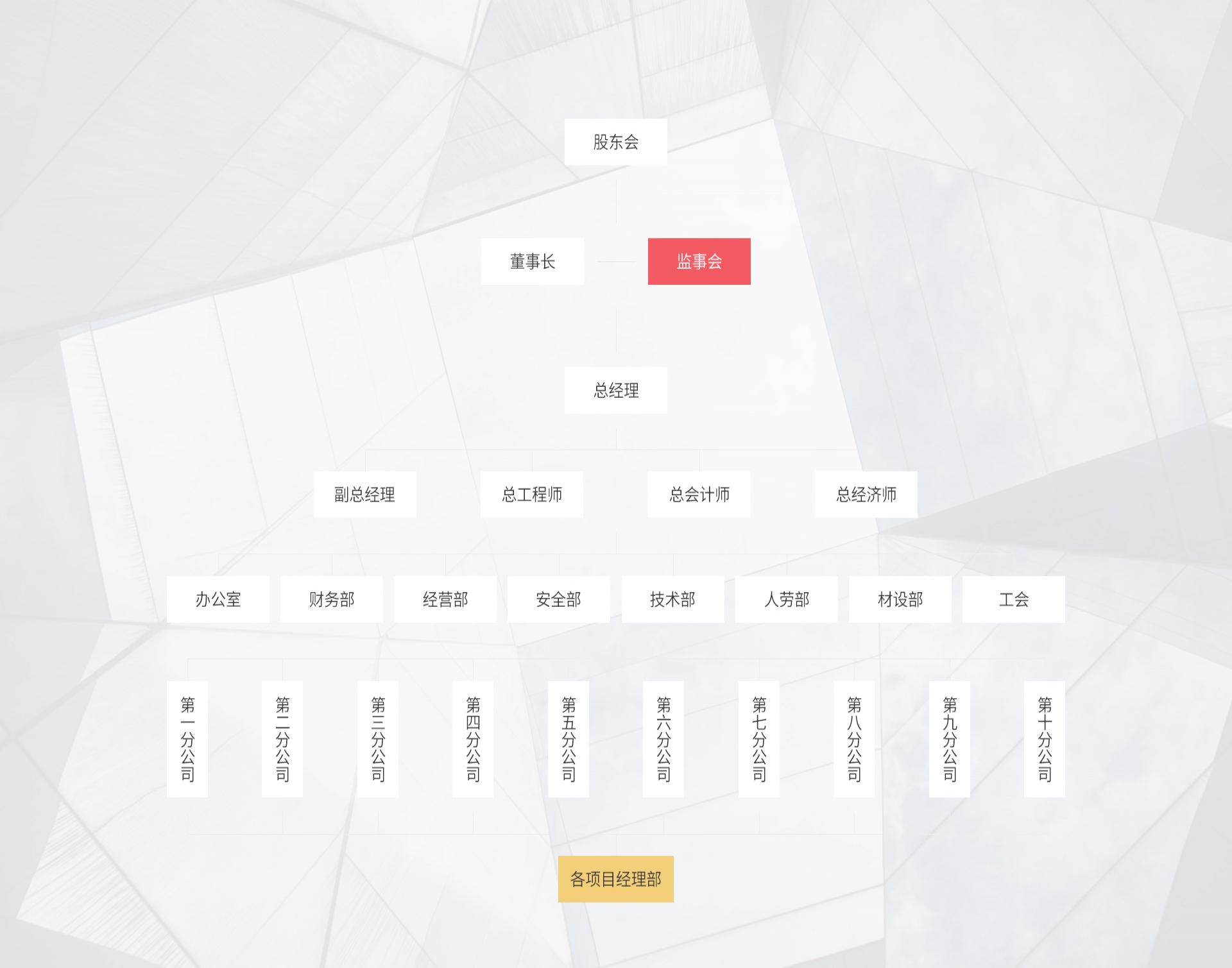 南通幸福建設(shè)集團股份有限公司